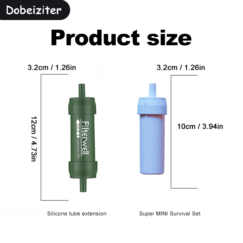 Mini Water Filter Straw Portab - Water Purification Straw recensie en prijs