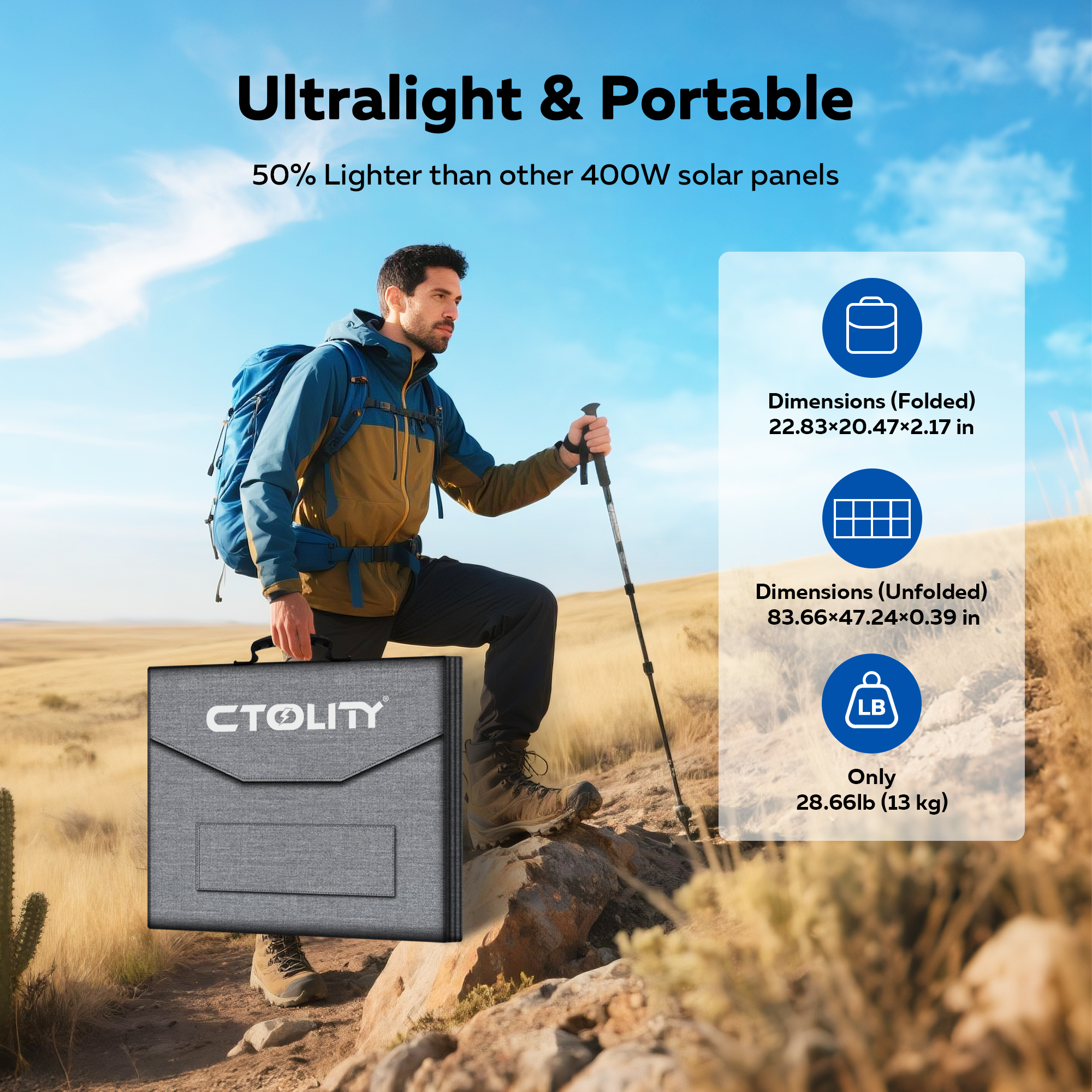 CTOLITY SP400 Portable Solar P - Solar Emergency Charger recensie en prijs