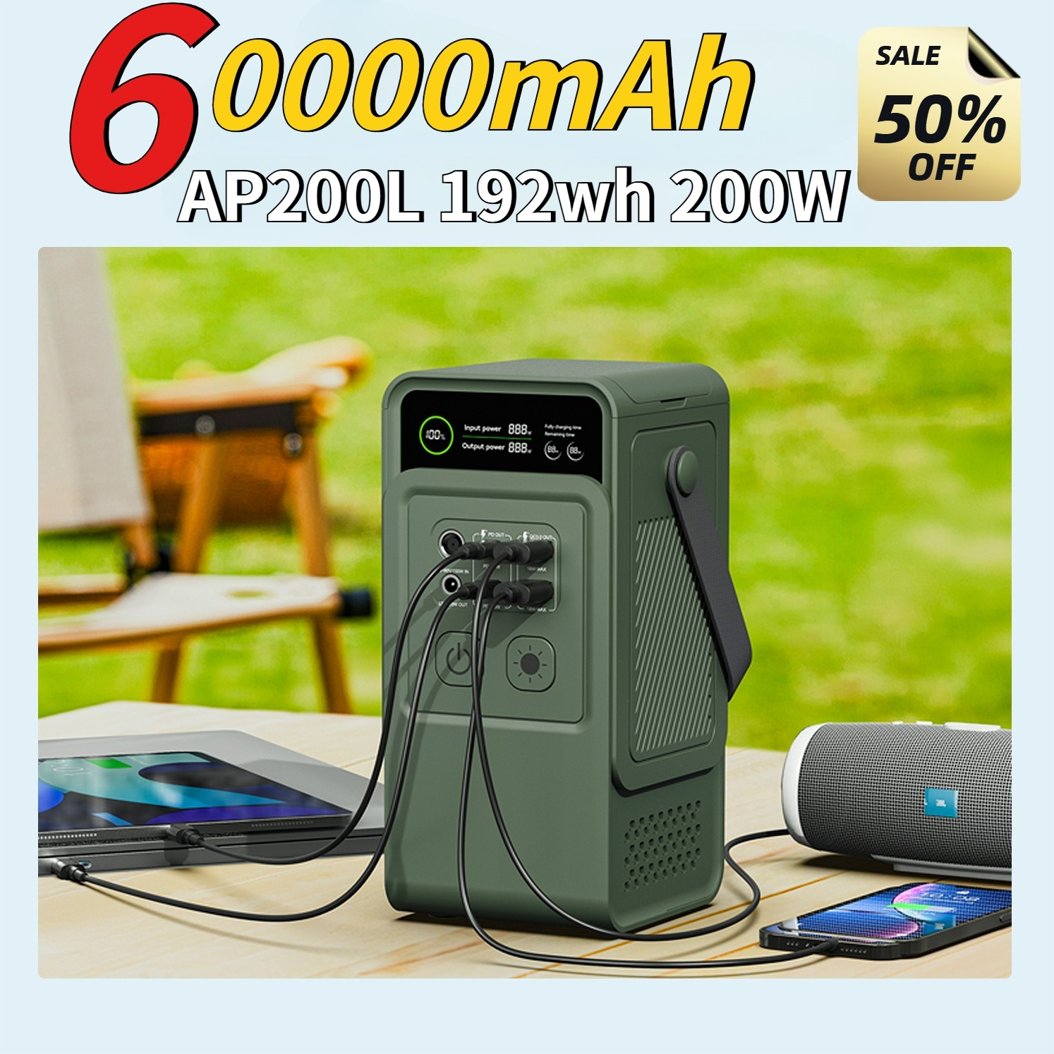 60000mAh 200W 192Wh Camping Po - Solar Emergency Charger recensie en prijs