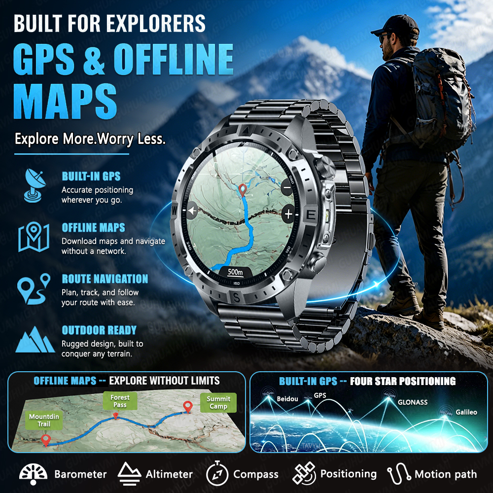 Newly Upgrade Map Sports Smart - Compass Lensatic recensie en prijs