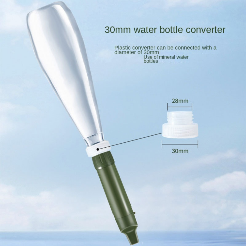 Mini Mini Water Filter Straw P - Water Purification Straw recensie en prijs