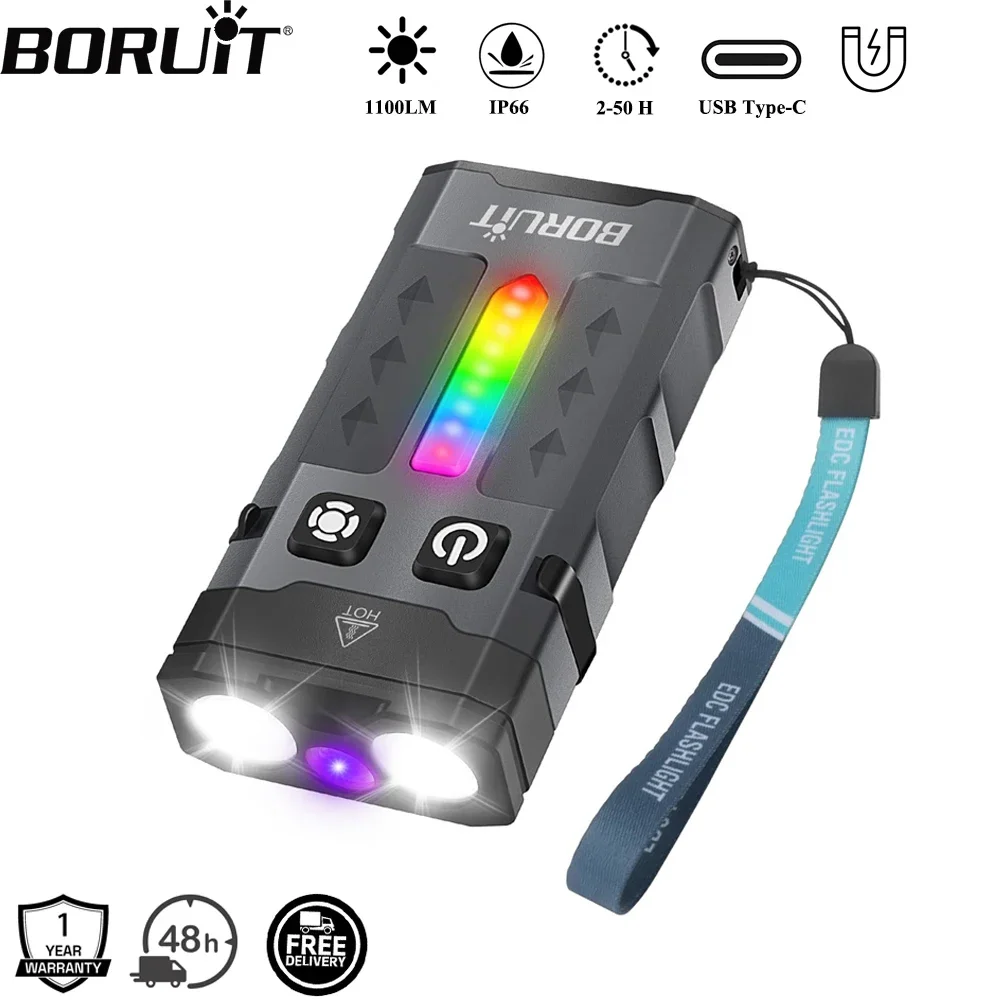 BORUiT EV20 1100LM EDC UV Keyc - Fishing Kit Compact recensie en prijs