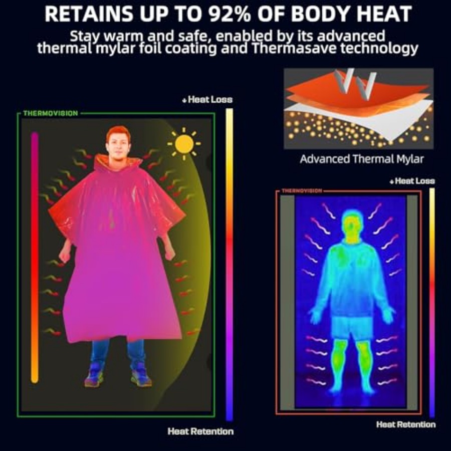 Thickened Emergency Rain Ponch - Emergency Poncho Rain recensie en prijs
