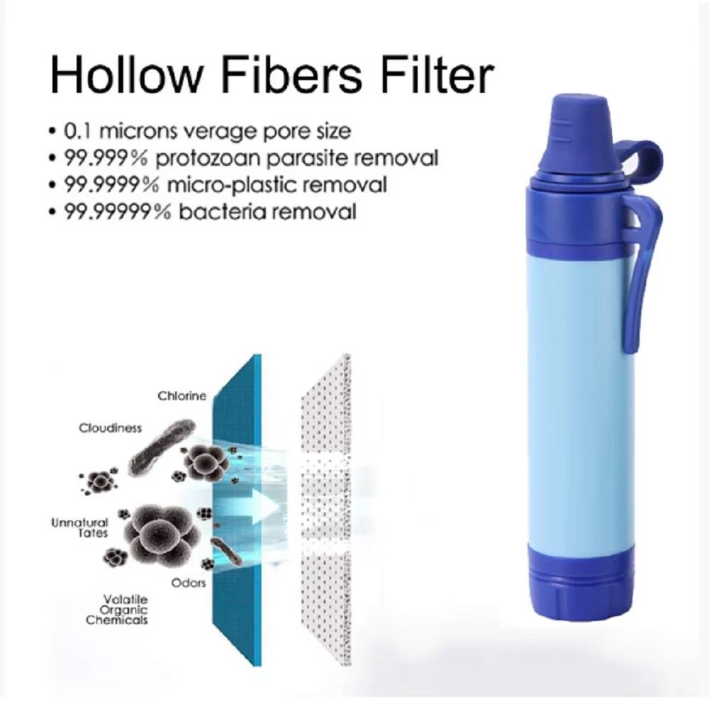 Mini Mini Water Filter Straw P - Water Purification Straw recensie en prijs