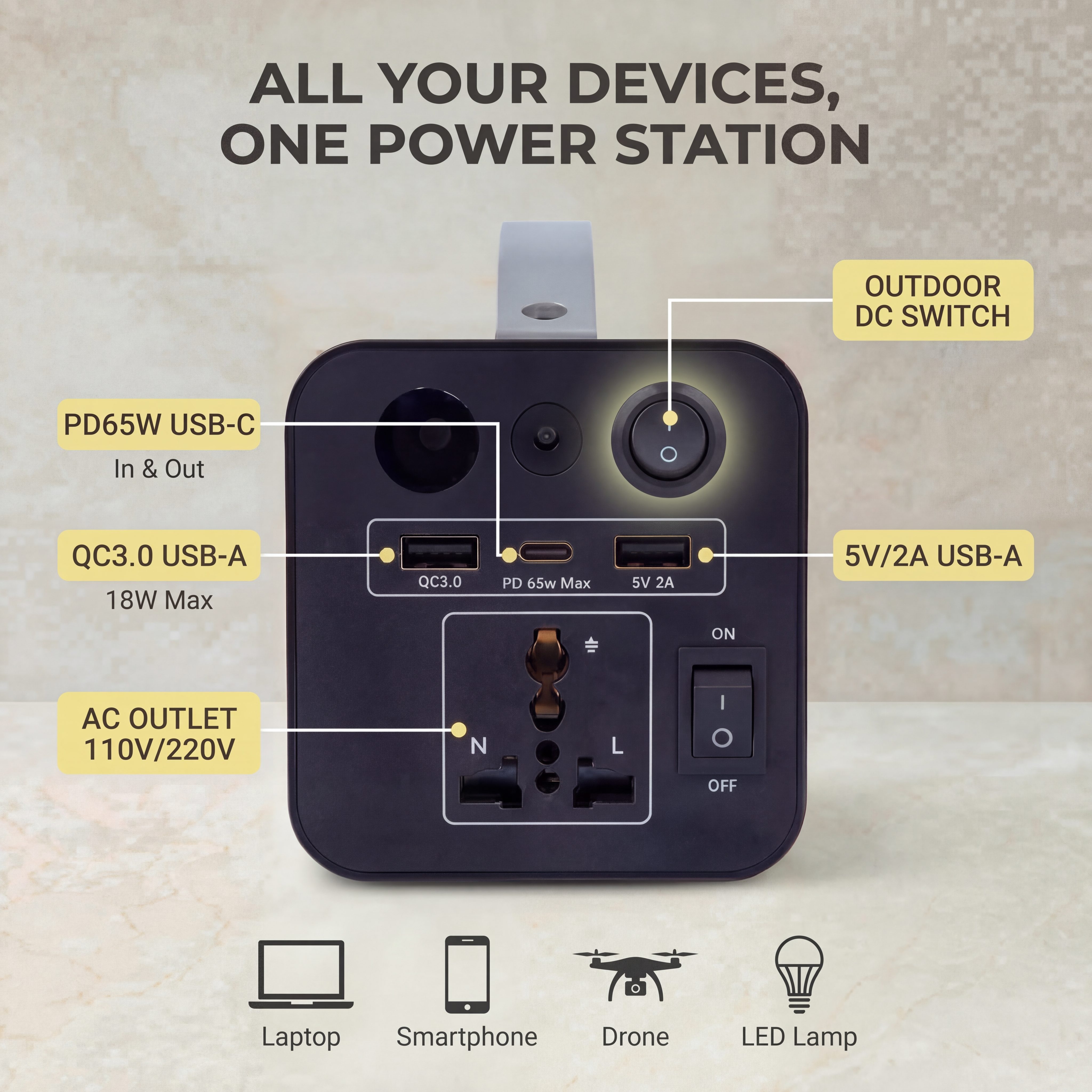 180W Outdoor Power Station 320 - Solar Emergency Charger recensie en prijs
