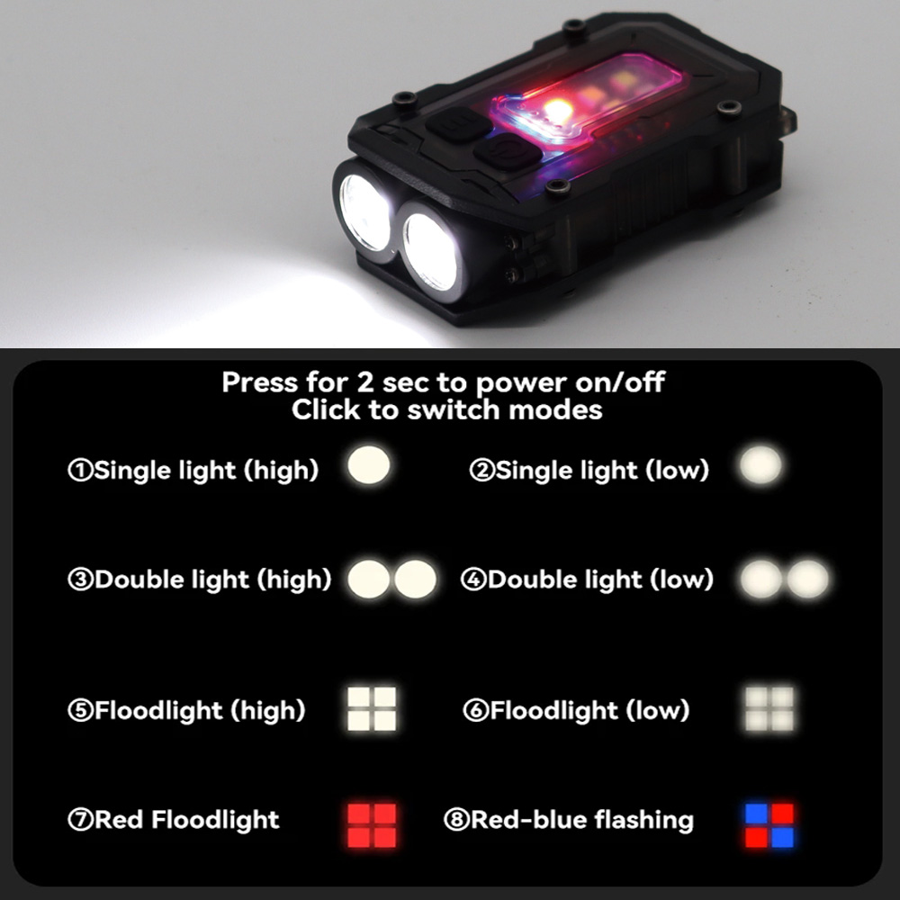 Tactical Flashlight EDC Portab - Fire Starting Kit recensie en prijs