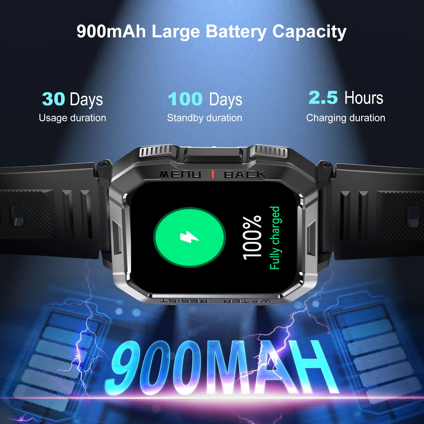 Blackview W60 Waterproof Smart - Compass Lensatic recensie en prijs