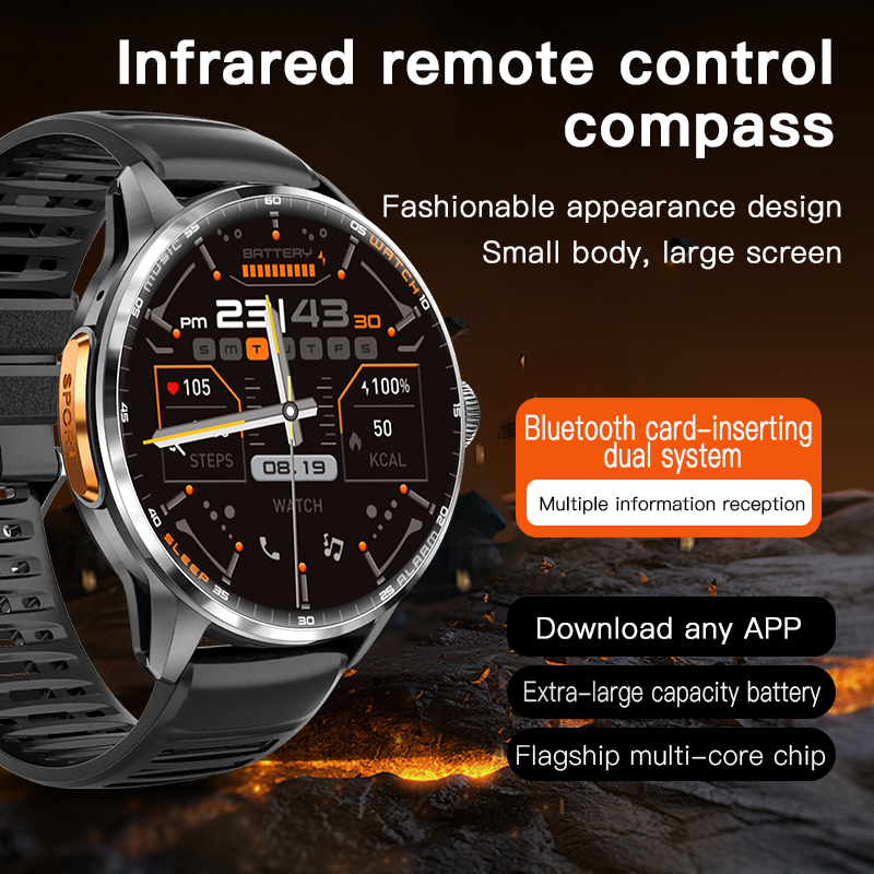 5G/4G Full Network Smart Watch - Compass Lensatic recensie en prijs