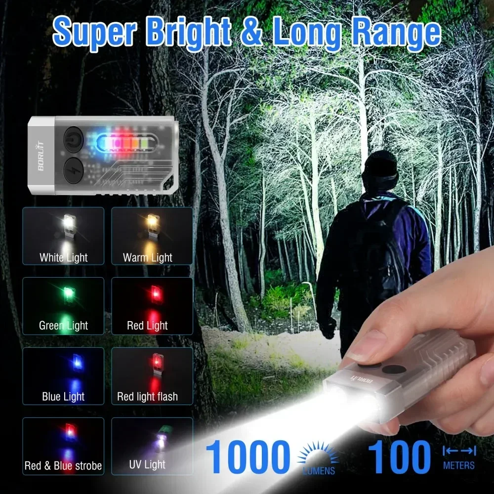BORUiT V10 Keychain UV LED EDC - Fishing Kit Compact recensie en prijs