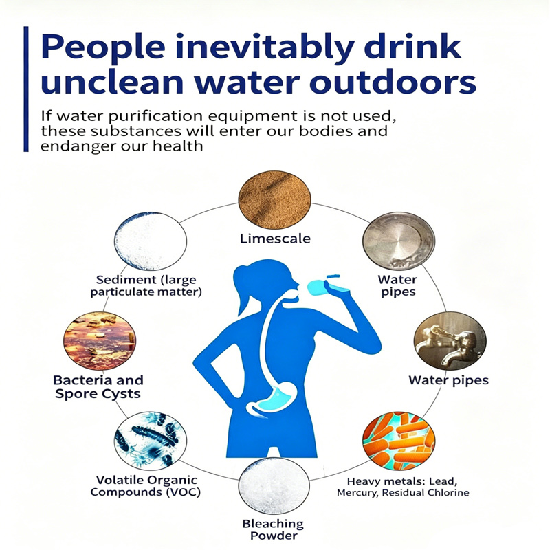 Portable Water Filter Straw, P - Water Purification Straw recensie en prijs