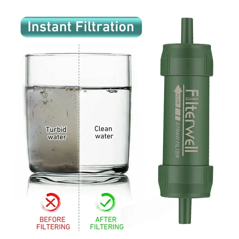 1PC Outdoor Mini Water Filter  - Water Purification Straw recensie en prijs