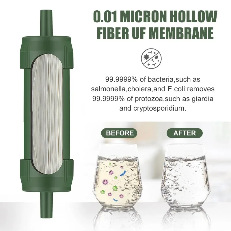 1PC Outdoor Mini Water Filter  - Water Purification Straw recensie en prijs