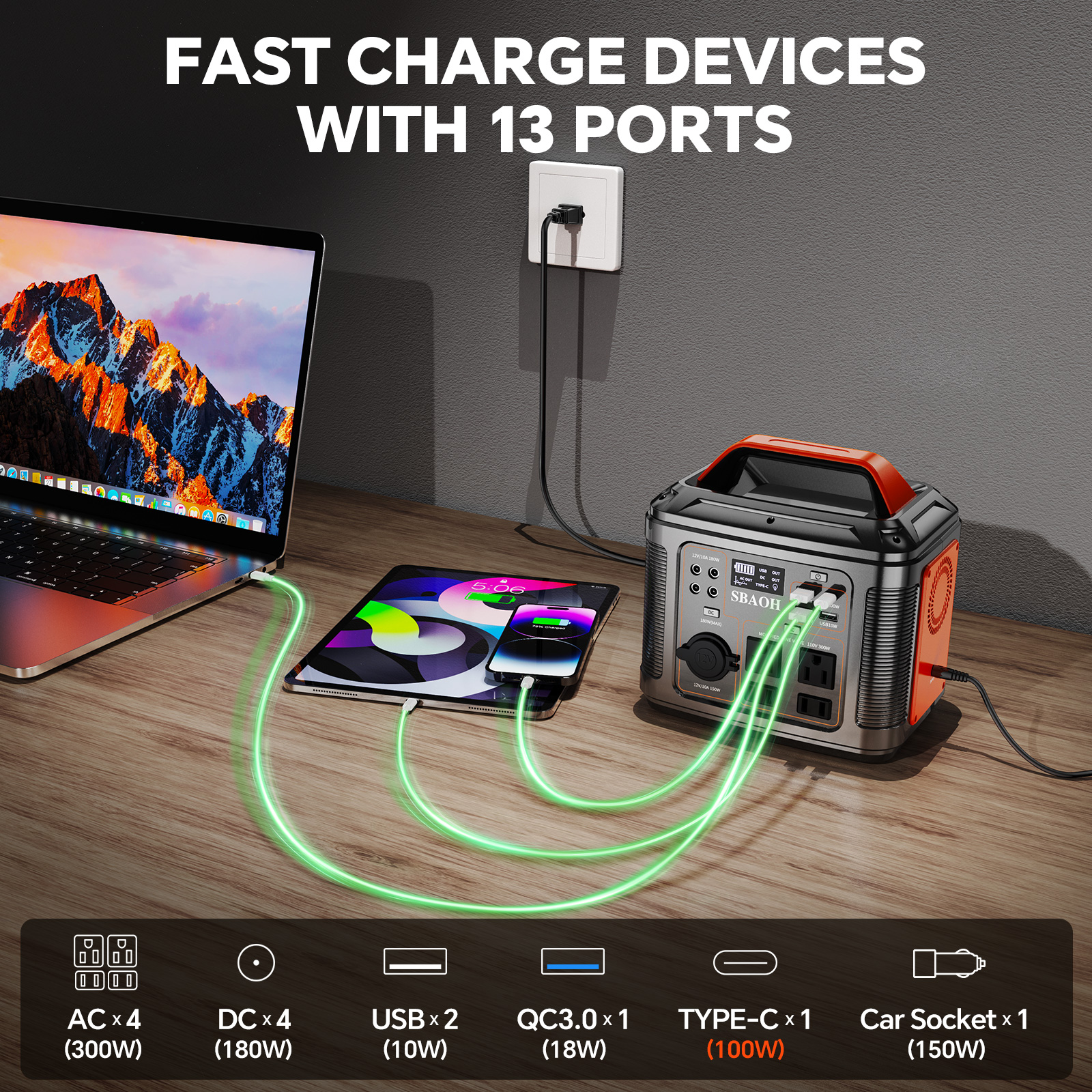 300W Portable Power Station, 2 - Solar Emergency Charger recensie en prijs