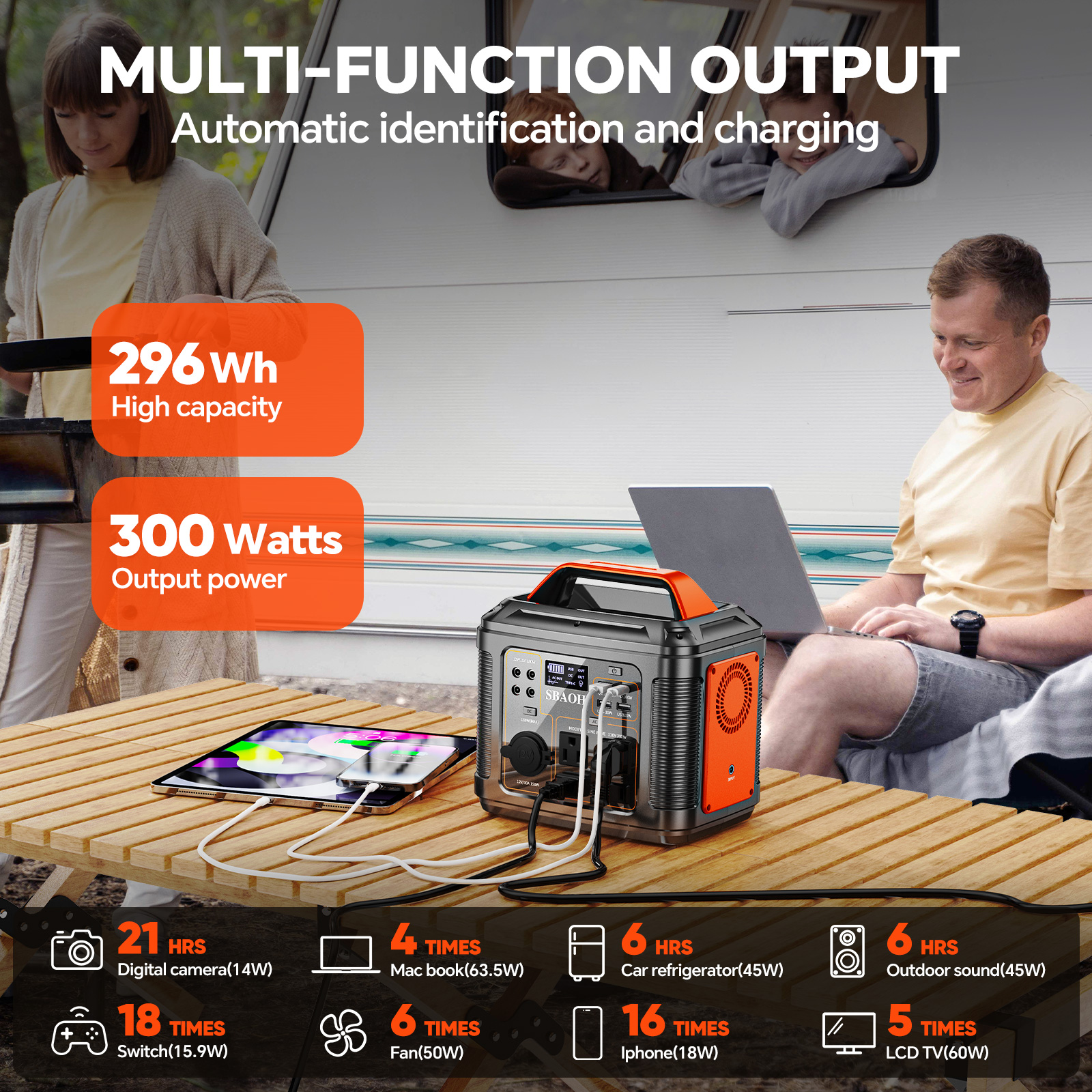 300W Portable Power Station, 2 - Solar Emergency Charger recensie en prijs