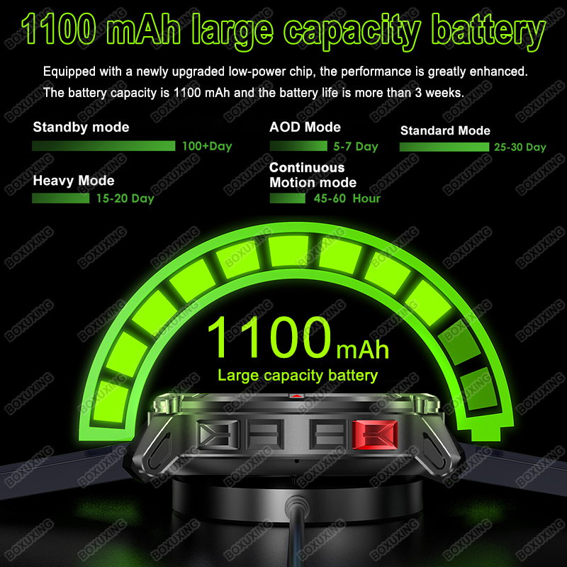 2026 New T-Rex 3 Ultra 1100mAh - Compass Lensatic recensie en prijs
