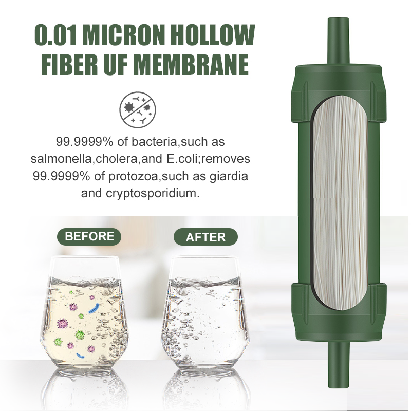 Outdoor Water Filter Straw Min - Water Purification Straw recensie en prijs