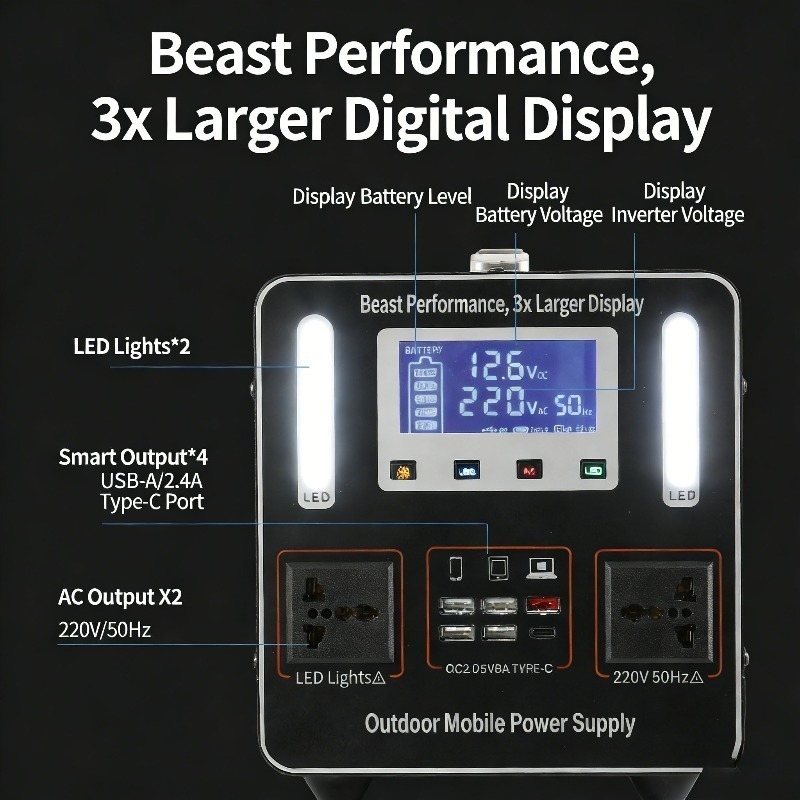 500W AC 220V Portable Power St - Solar Emergency Charger recensie en prijs